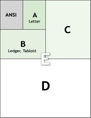 ansi-paper-sizes