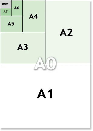 iso-a-paper-sizes